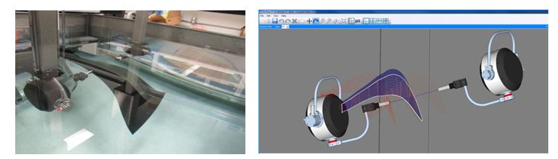 animated gimbals