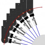 TecView UT contour following
